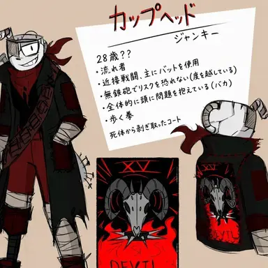 Profile image of カップヘッド
