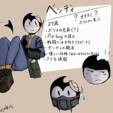 Profile image of ベンディ