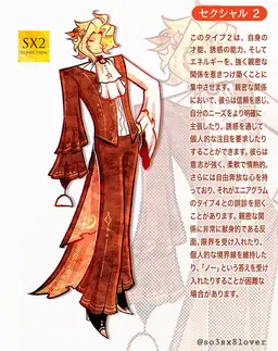 Profile image of セダクション