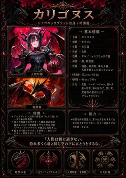Profile image of カリゴヌス