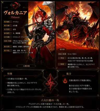 Profile image of ヴォルカニア