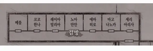 Profile image of 에마