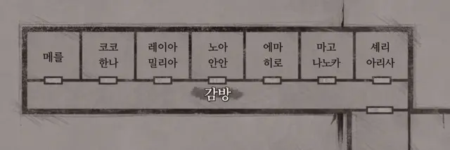 Profile image of 안안