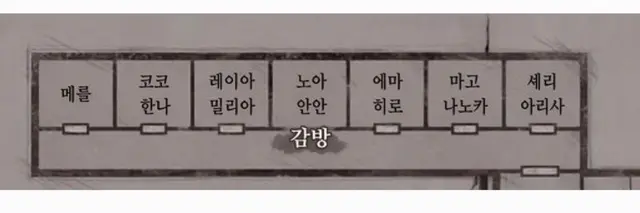 Profile image of 아리사
