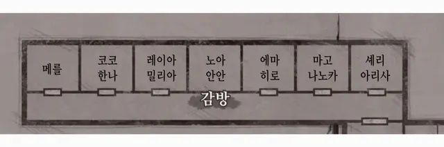 Profile image of 나노카