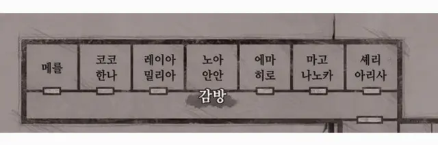 Profile image of 레이아