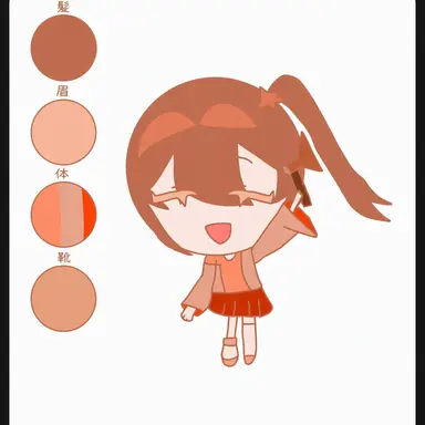 Profile image of フア