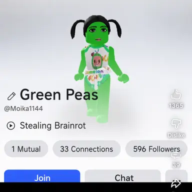 Profile image of Green Peas