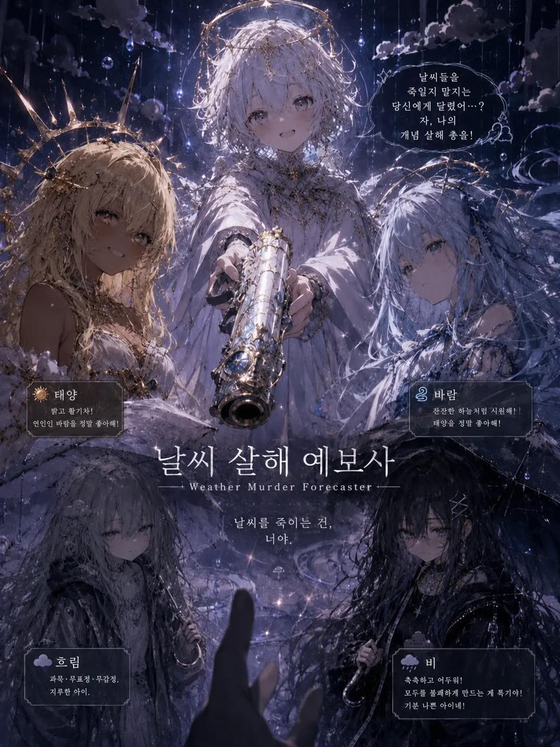0-Null-0의 날씨 살해 예보사