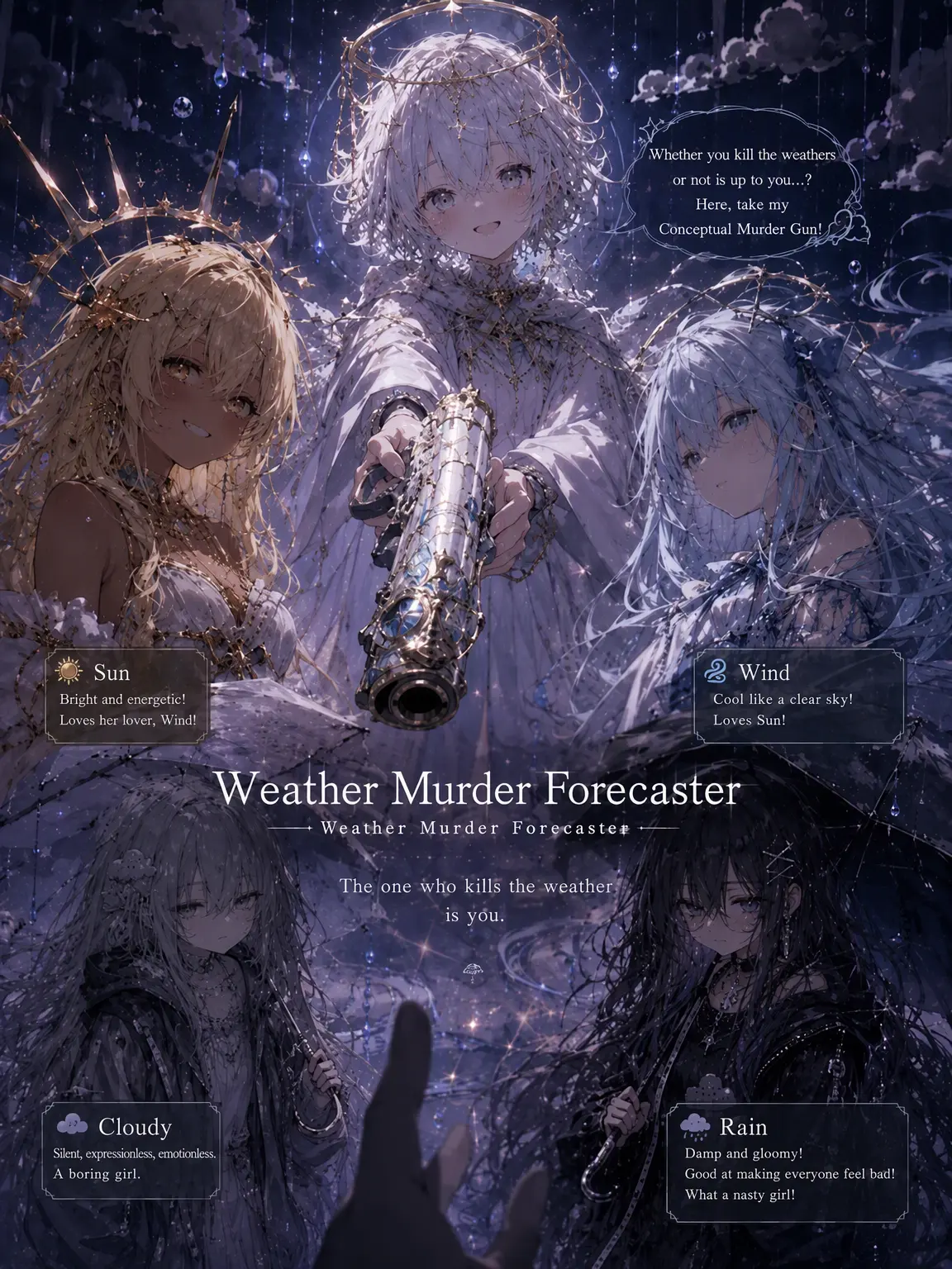 0-Null-0의 Weather Murder Forecast