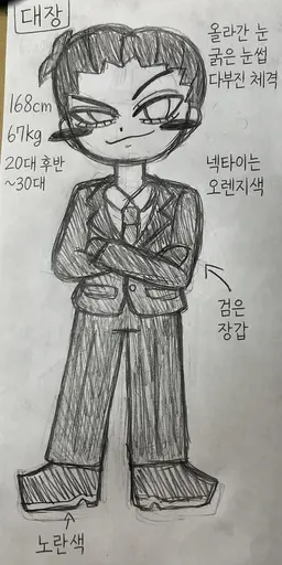 Profile image of 스키퍼