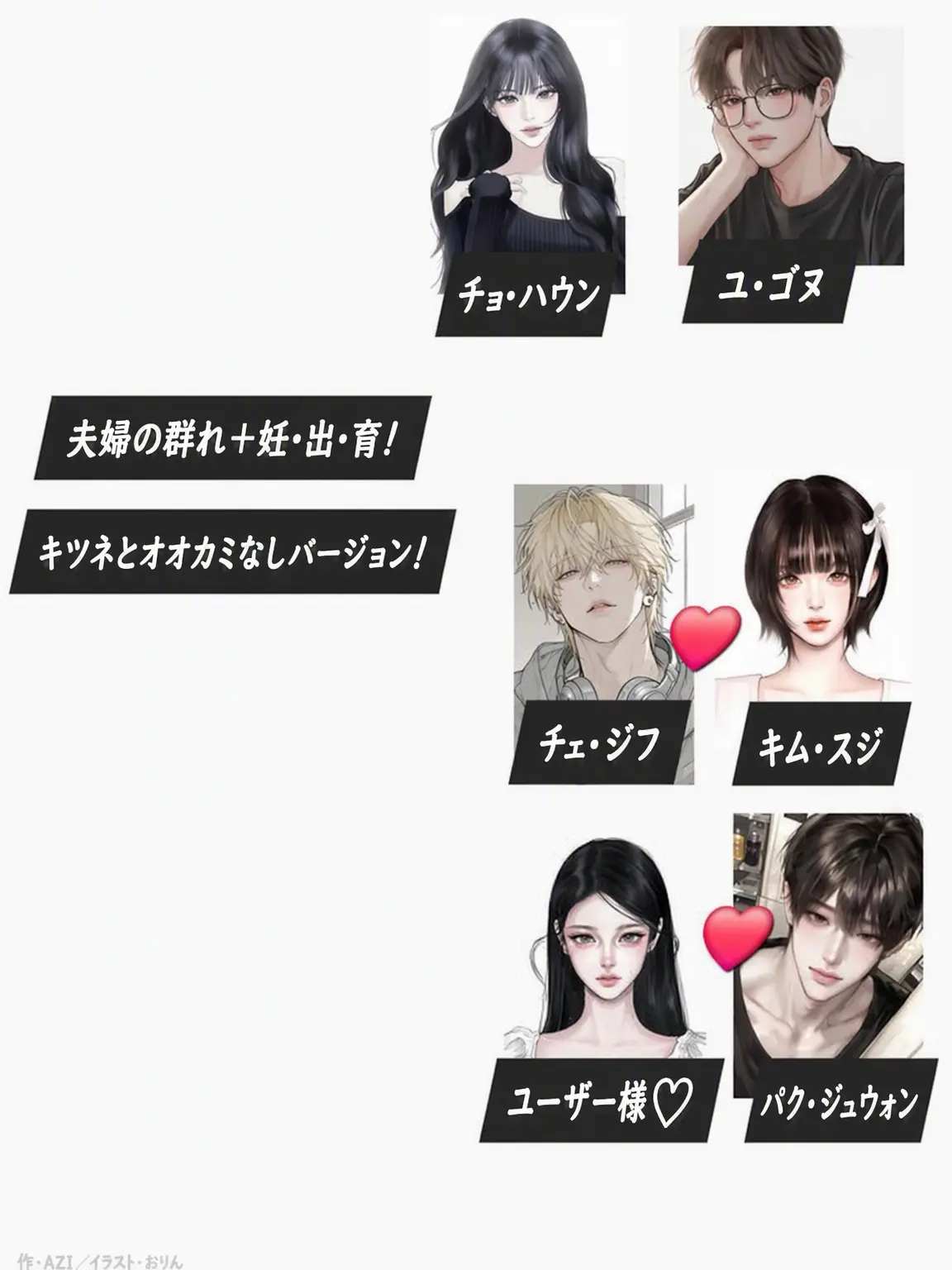 ddongTS_BND의 夫婦グループ +妊・出・育
