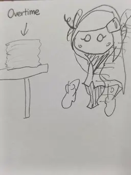 Profile image of Susie