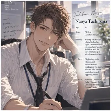 Profile image of Naoya