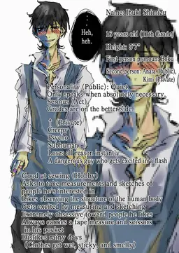 Profile image of Ibuki Shimizu