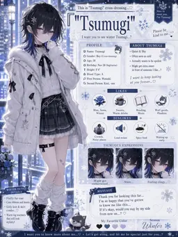Profile image of Tsugumi