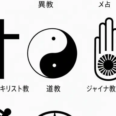 Profile image of 道教