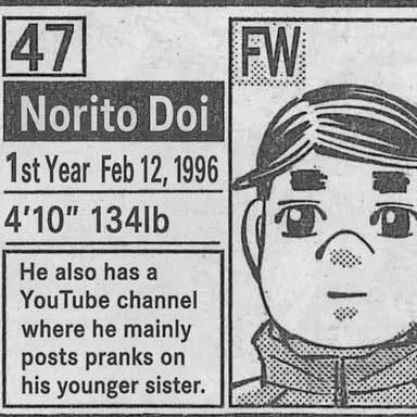 Profile image of Norito Doi