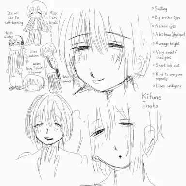 Profile image of Inaho Kifune