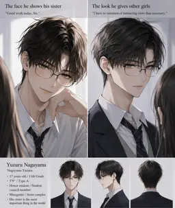 Profile image of Yuzuru