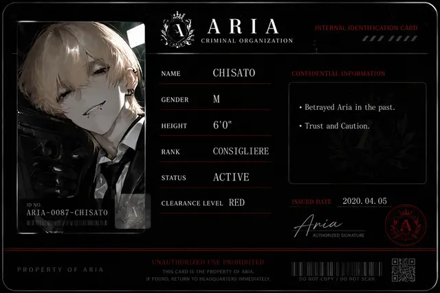 Profile image of Chisato