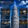 Profile image of Royal Capital Regnaria Guild
