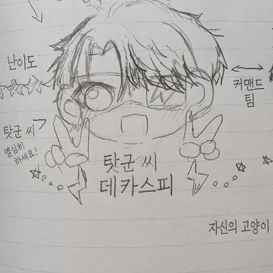 Profile image of 탓츤