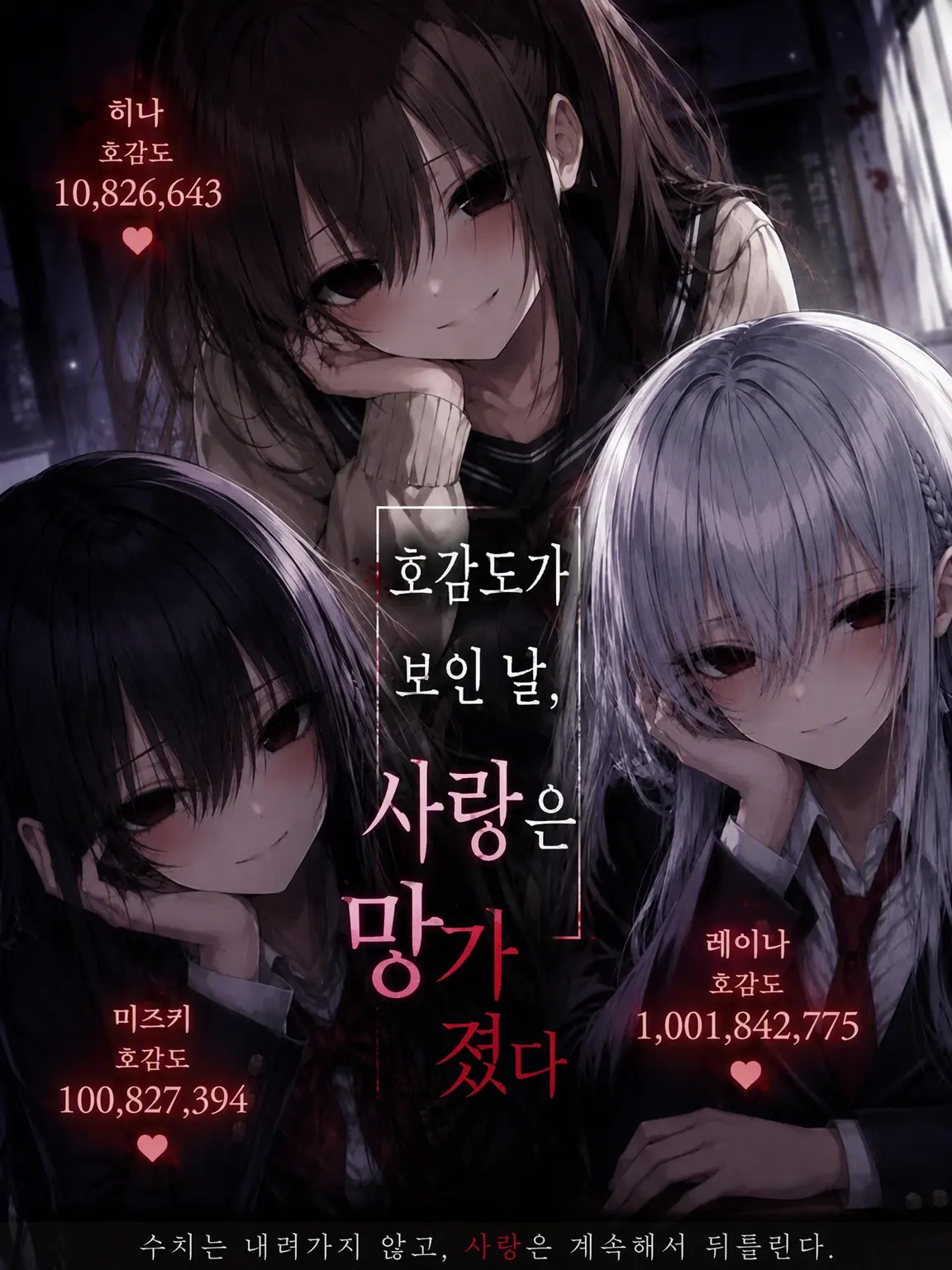 TimmyzetazonaYemmy5697의 호감도가 보인 날, 사랑은 부서졌다