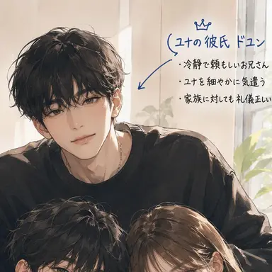 Profile image of キム・ドユン