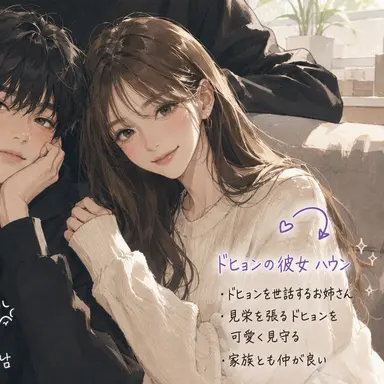 Profile image of ソ・ハウン