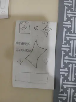 Profile image of スターワン