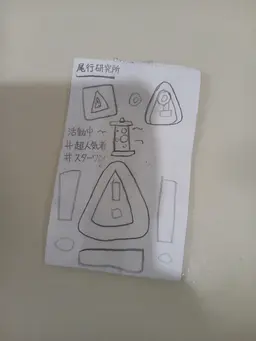 Profile image of ミヘン研究所