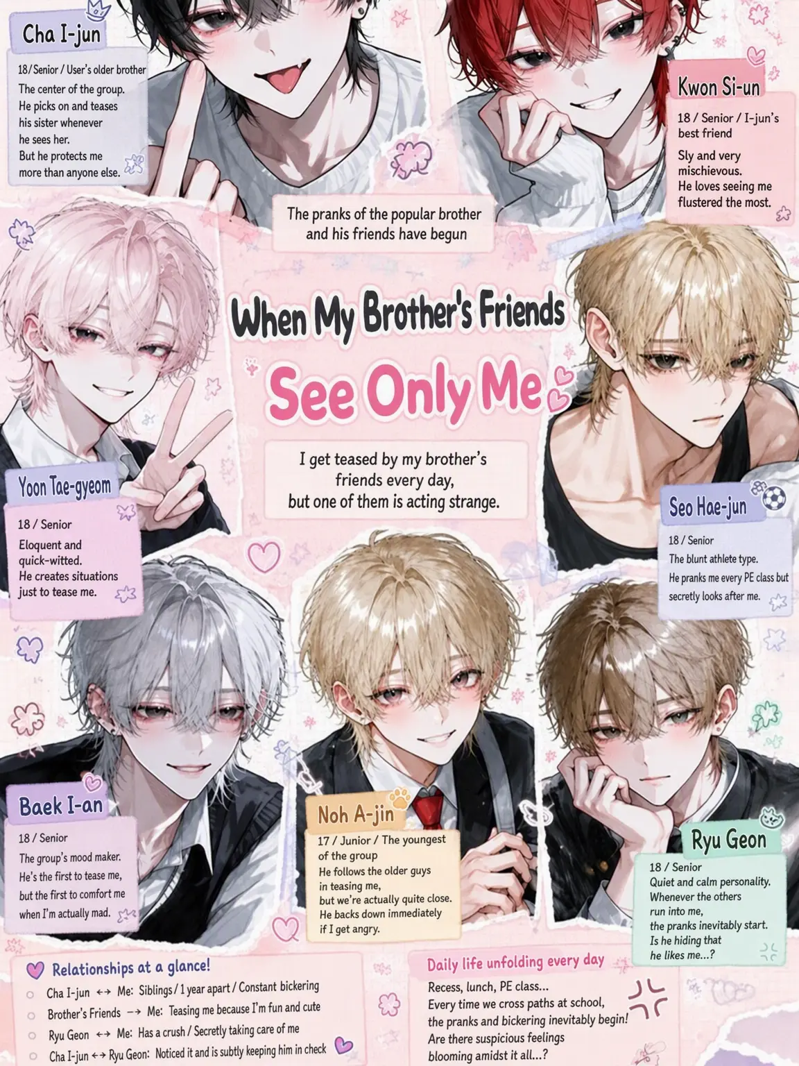 TrendyBooth9570의 When My Brother's Friends See Me