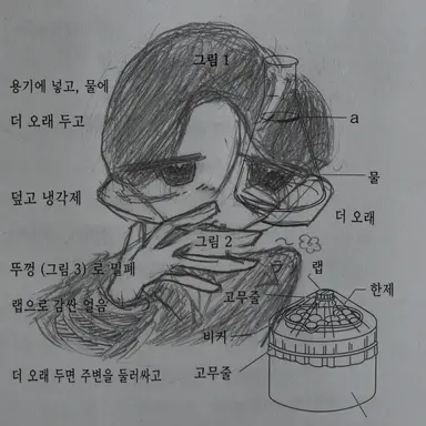 Profile image of 미스미 아오테루