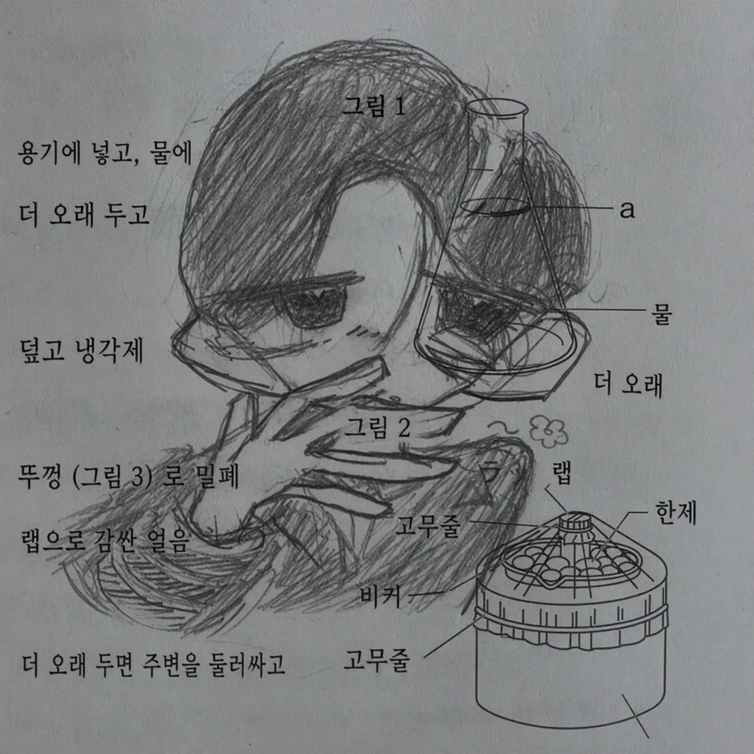 edogawaramponosinnjya의 그때로부터 4년 후.