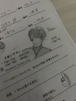 Profile image of 無陀野 ナイト