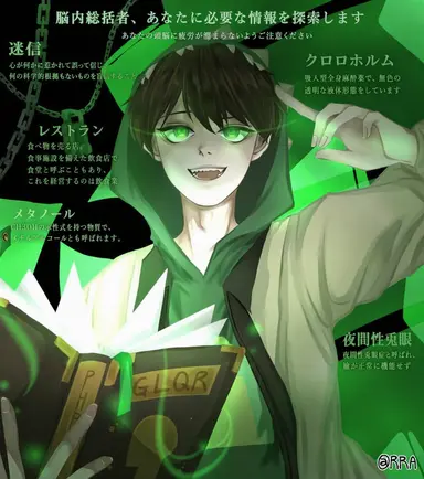 Profile image of チョン・コンニョン