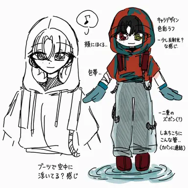 Profile image of ロウォン