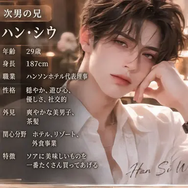 Profile image of ハン・シウ