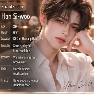 Profile image of Han Si-woo