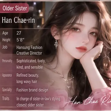 Profile image of Han Chae-rin