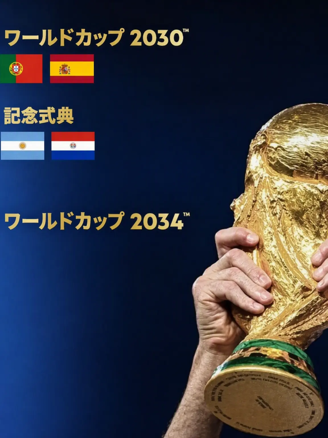 Ukraine09의 2030 FIFAワールドカップ ~2034