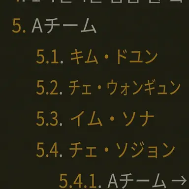 Profile image of A班