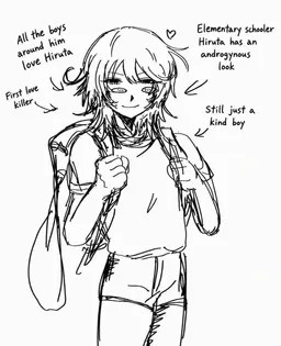 Profile image of Hiruta