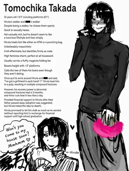 Profile image of Takada