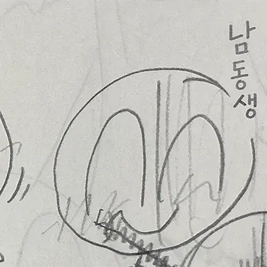 Profile image of 동생