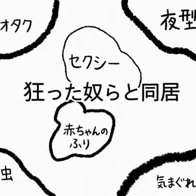 Profile image of 狂った奴らと同居