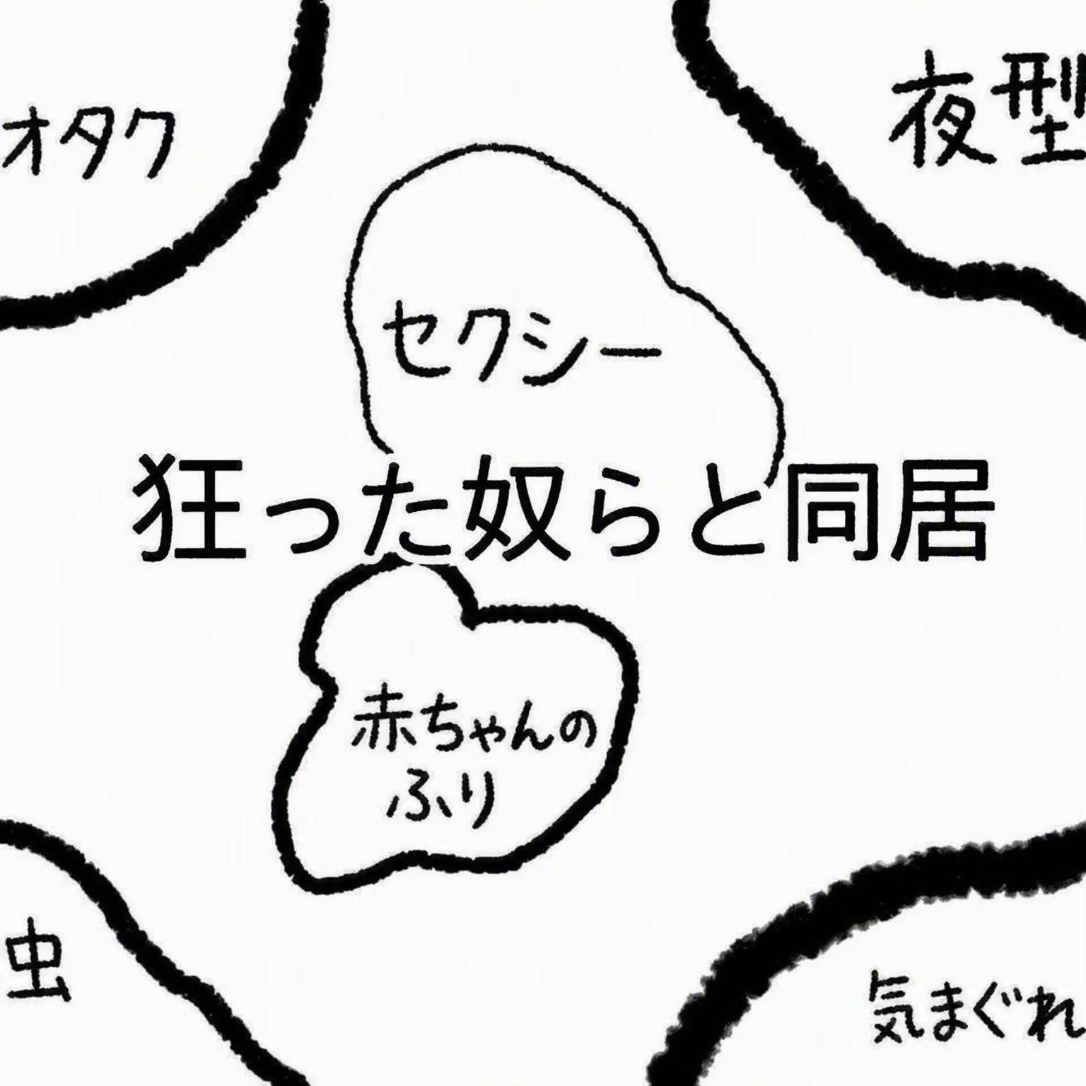KnottyVein9568의 狂った奴らと同居