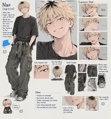 Profile image of Nao
