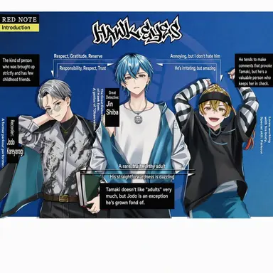 Profile image of Hawkeyes